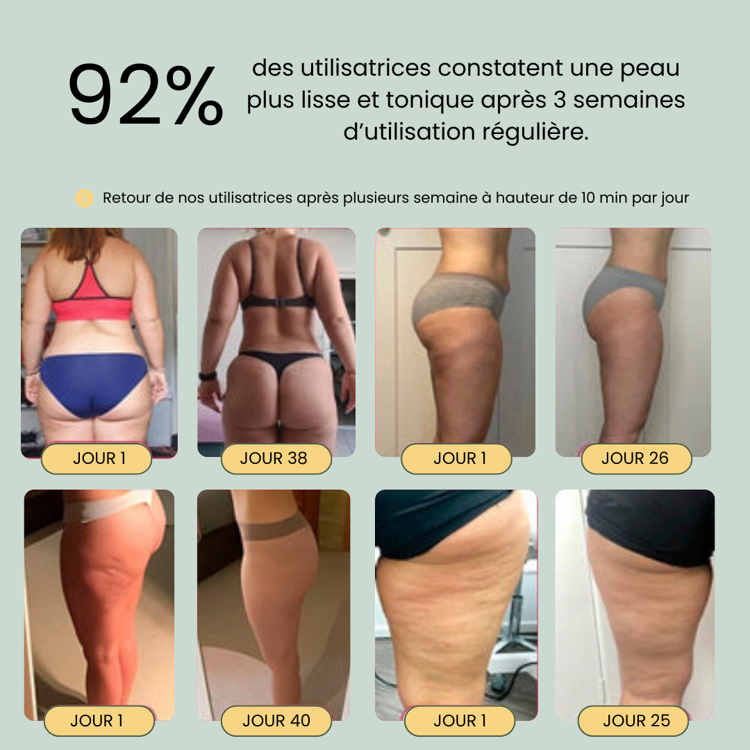 BeGlowave™ Anti-Cellulite 3 en 1